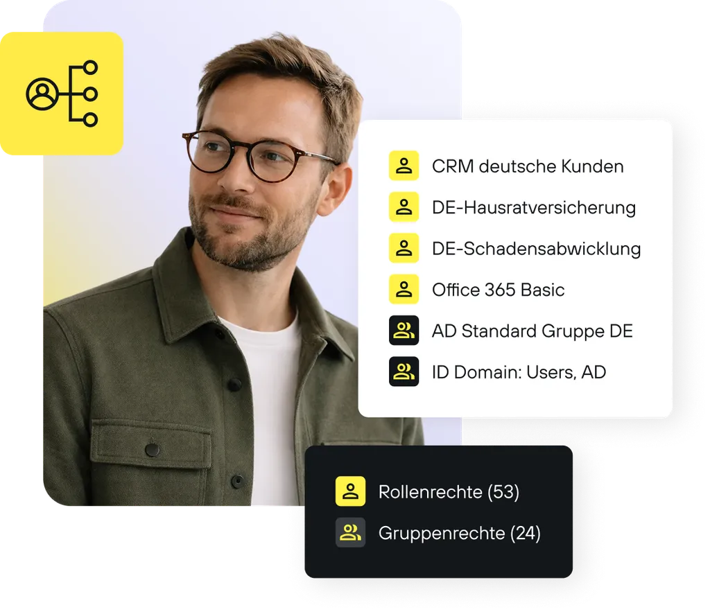Man in glasses with access info panel listing CRM, insurance, Office 365, and user roles; icons on yellow and black backgrounds.