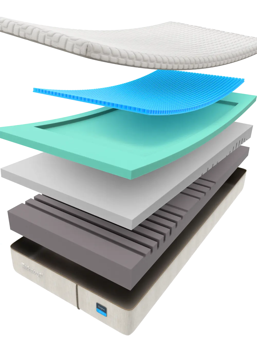 Matras Technogel® Sogno