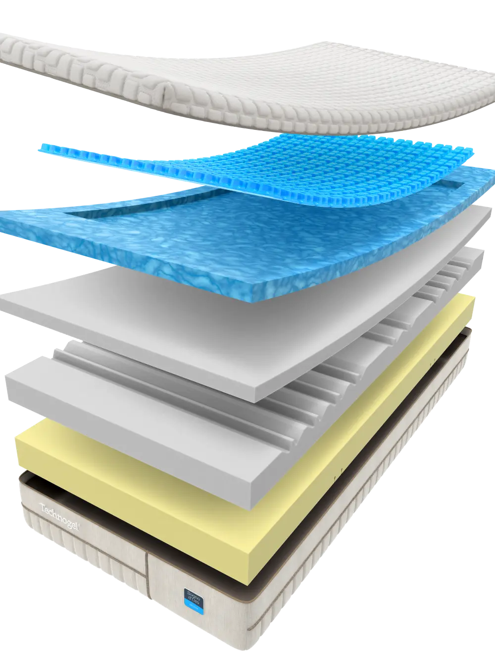 Matras Technogel® Sogno D’Oro