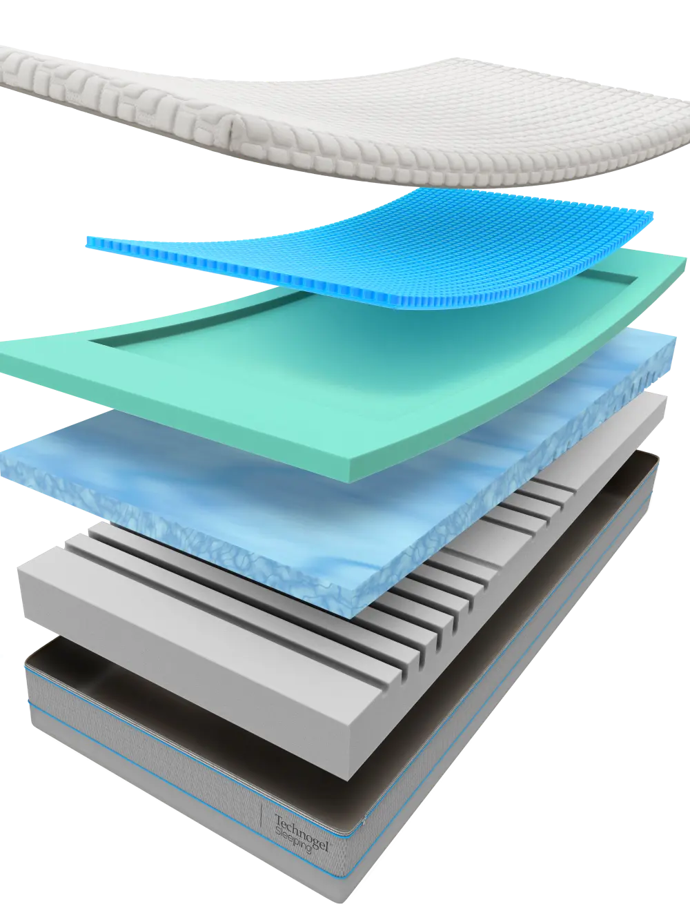 Matras Technogel® Piacere