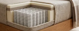 opengesnede matras