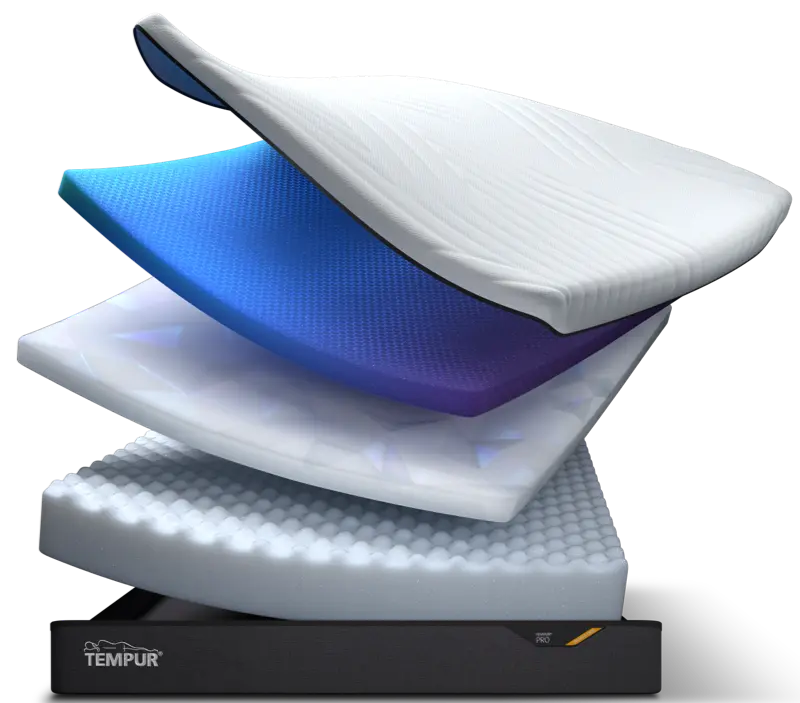 Volledige laagopbouw van de Sleepy Original matras