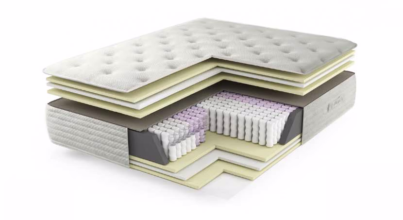 Matras Sleepy Superior