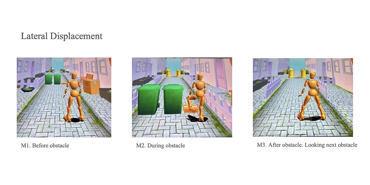 Figure 2. Visual fixation patterns before, during, and after obstacle crossing. Source: Rehametrics (2025).