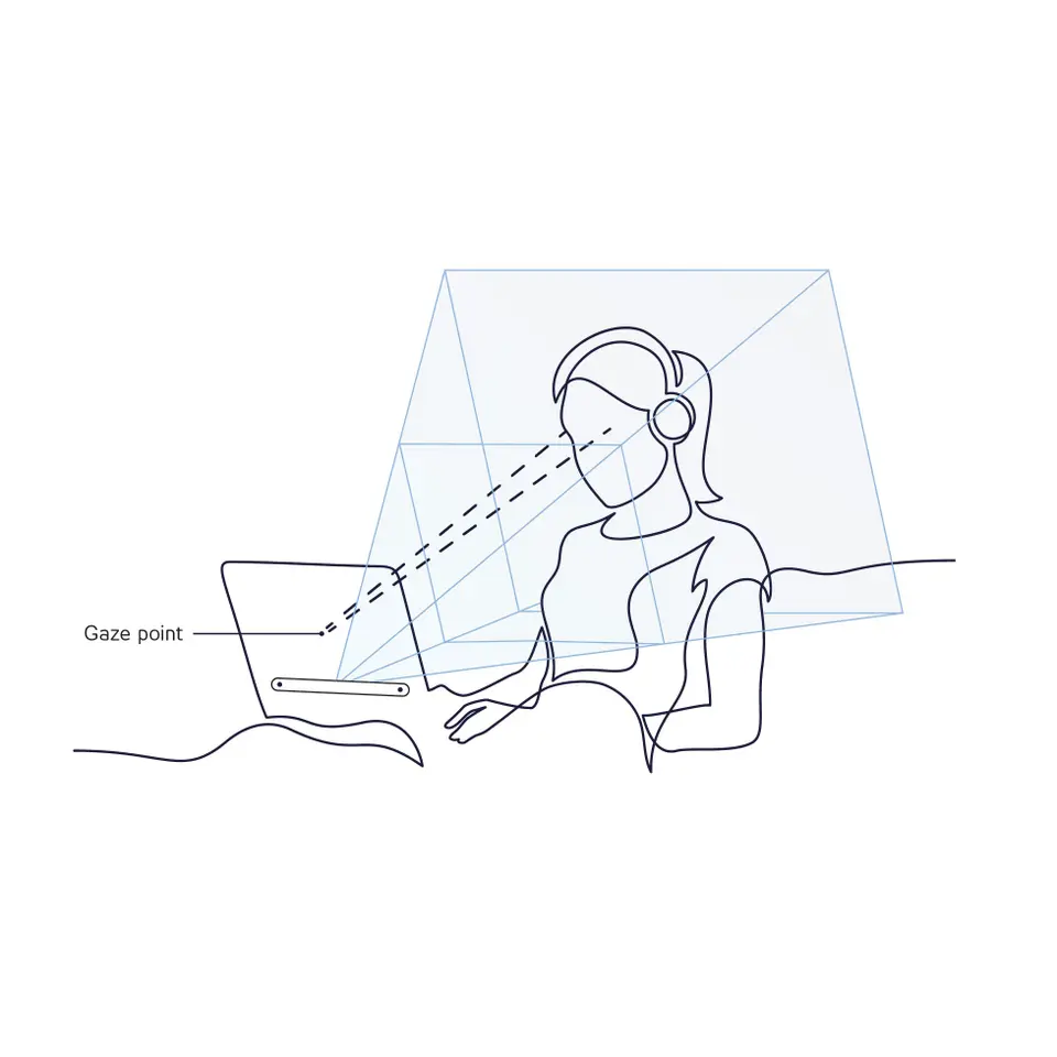 What is eye tracking? 