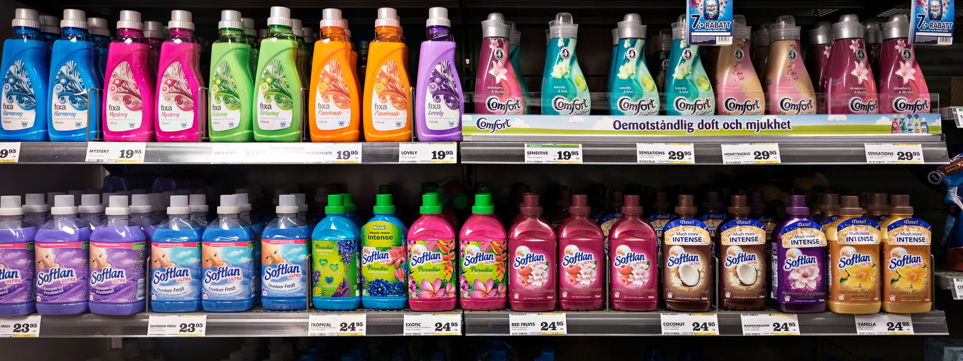 关于包装设计的眼动追踪研究促使了15%的销量增长 