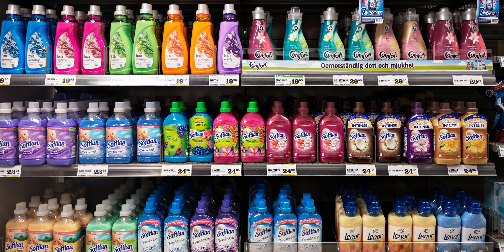 Cómo llamar la atención a través del packaging