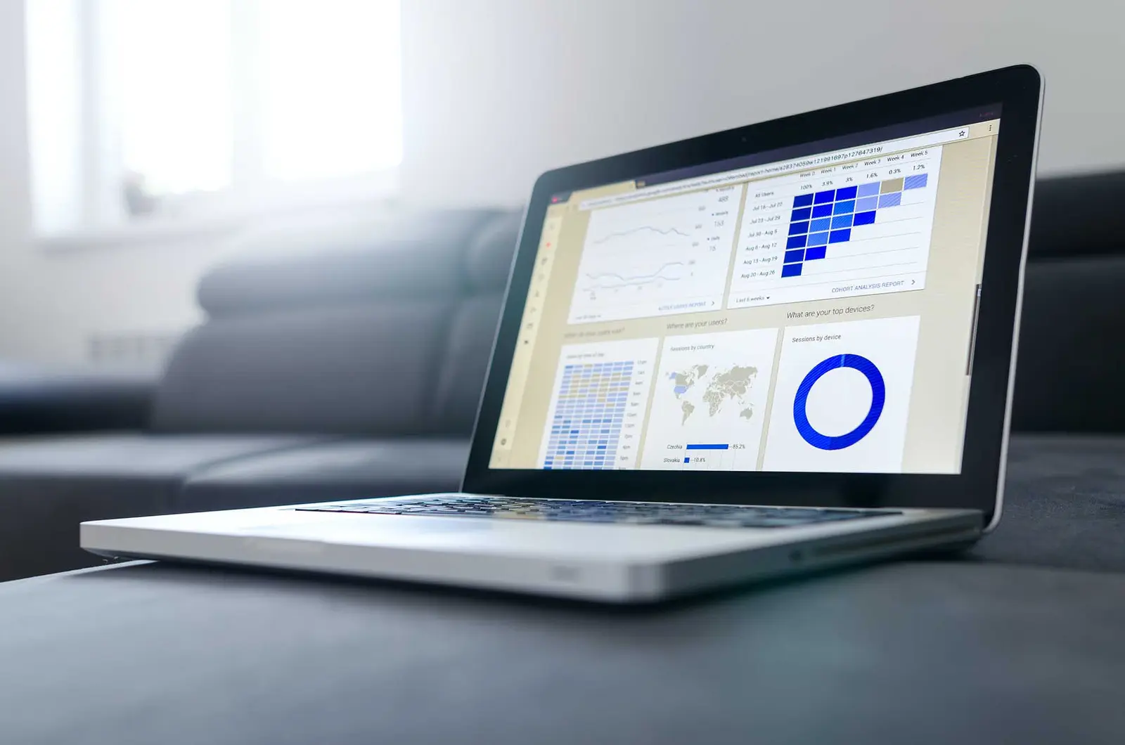 Financial reports and presentations