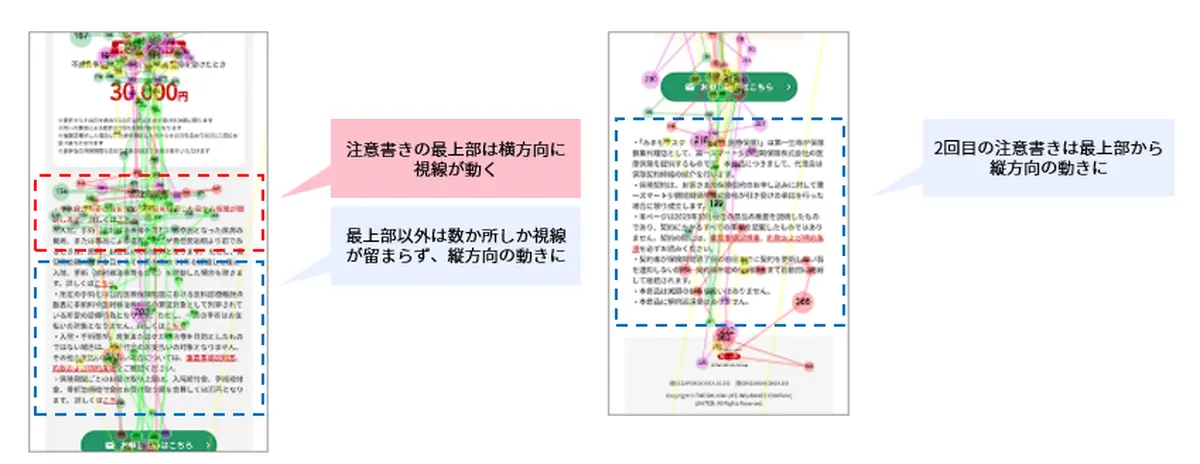 DLTX_case study