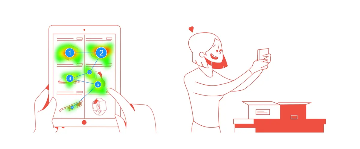 The consumer journey - Tobii