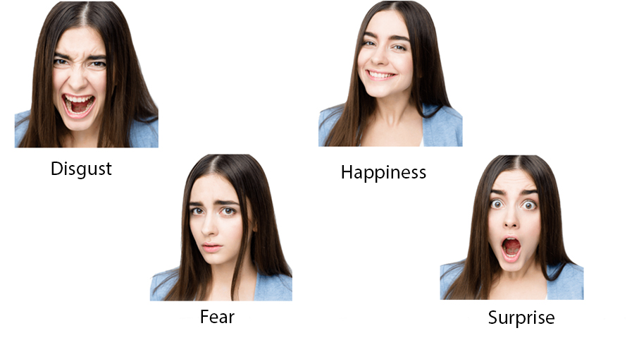 Eye tracking in human informatics - Tobii