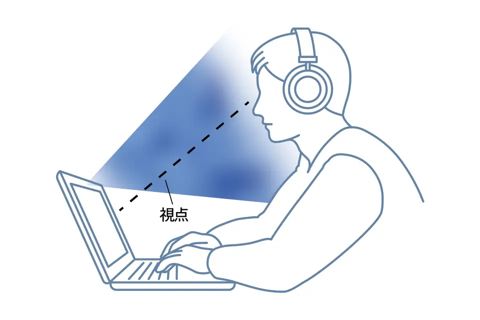 アイトラッキングの仕組み 