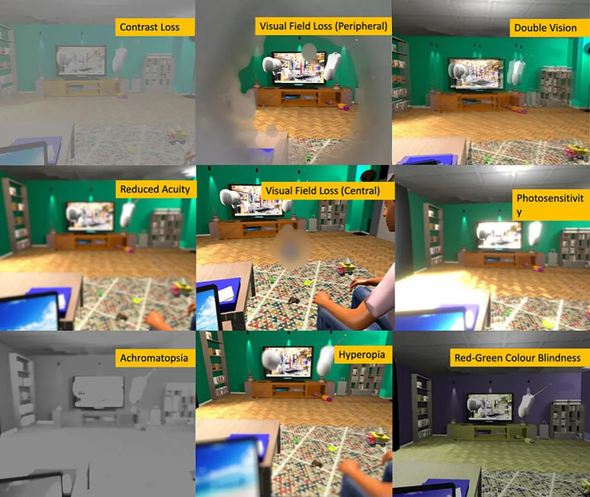 Empatheyes - utilisation de l'eye tracking pour simuler des déficiences visuelles - Image reproduite avec l'aimable autorisation d'Angel Eyes.