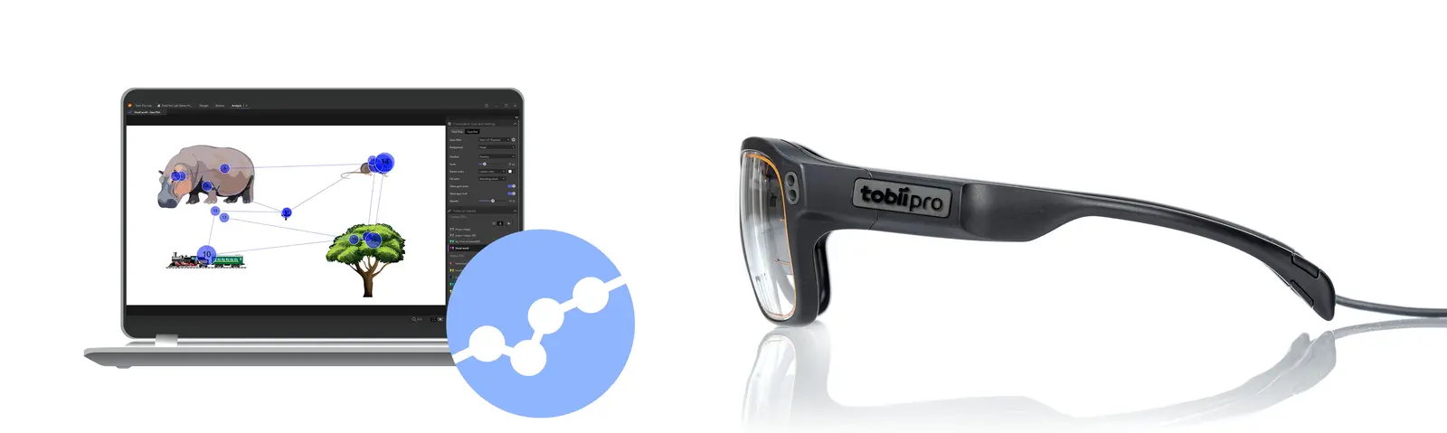 Introducción a Tobii Pro Glasses y Tobii Pro Lab