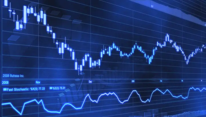 Aktien
