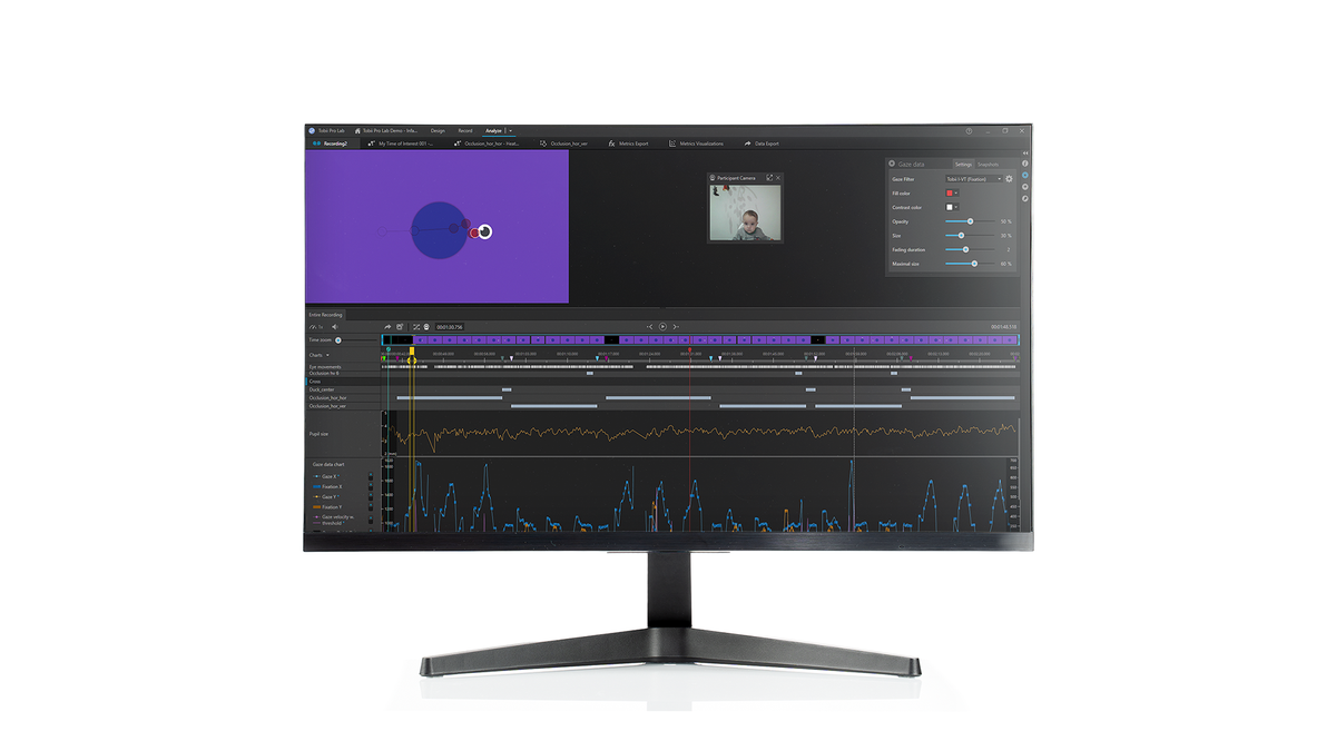 Eye Tracking Software | Advanced Eye Tracking Analysis Software - Tobii