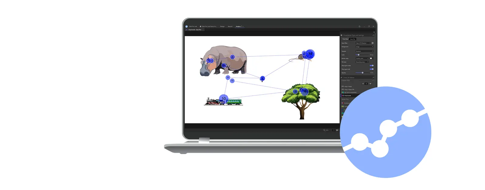 Tobii Pro Lab 소개
