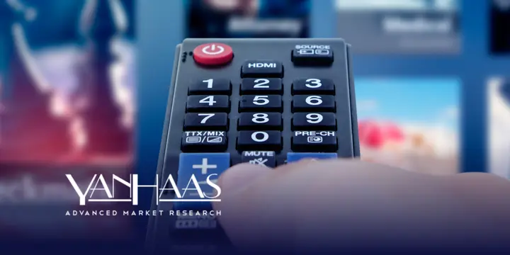  Assessing TV advertising effectiveness with eye tracking