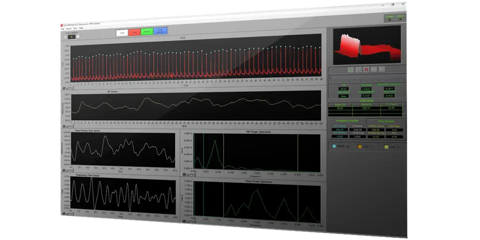 MindWare Technologies