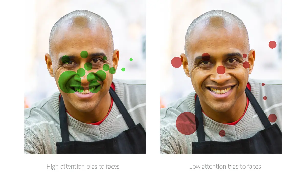 Tobii Blog attention bias