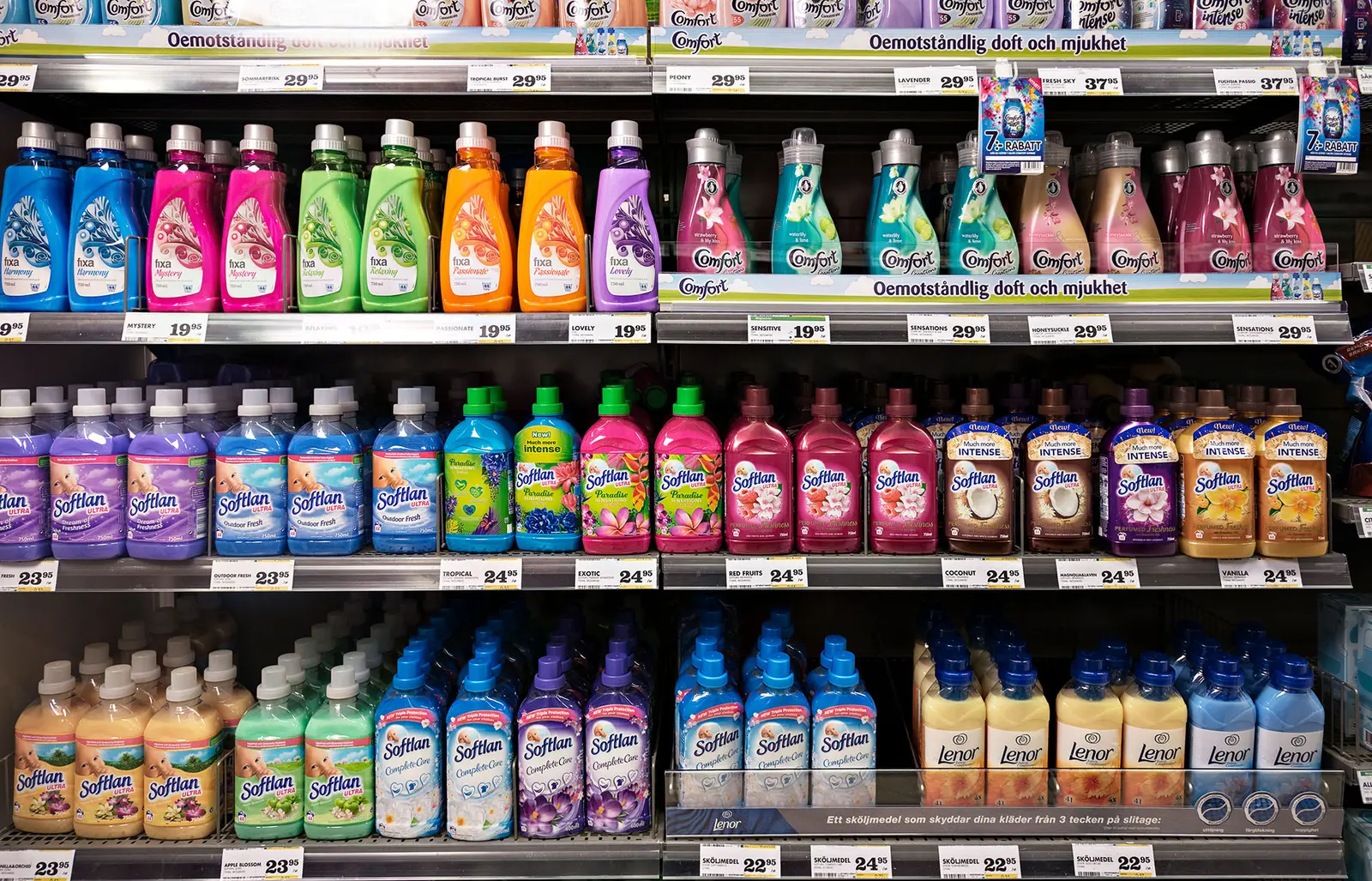Eye tracking study of package design led to 15% sales growth 