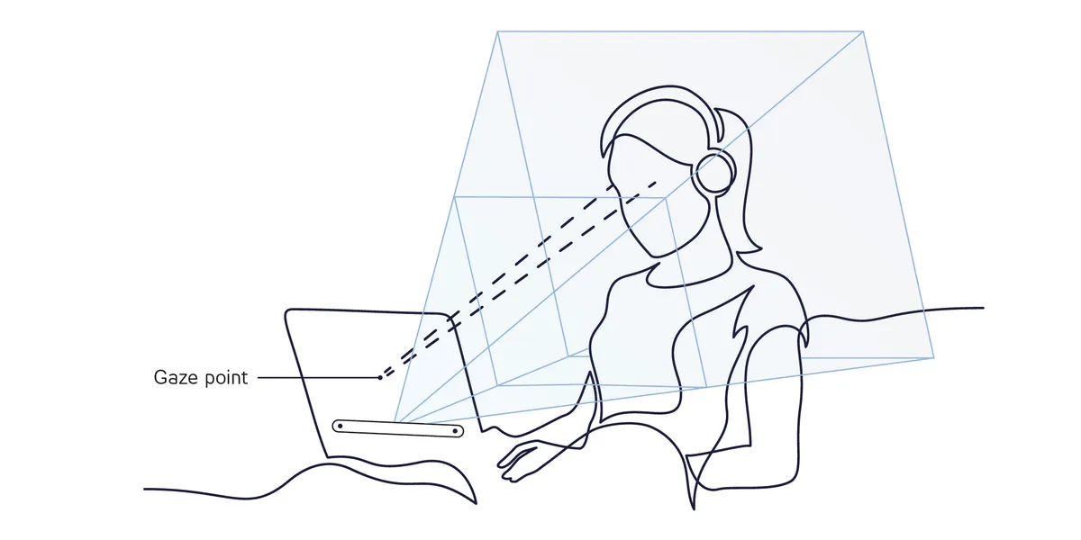 How do eye trackers work? — A tech-savvy walk-through - Tobii