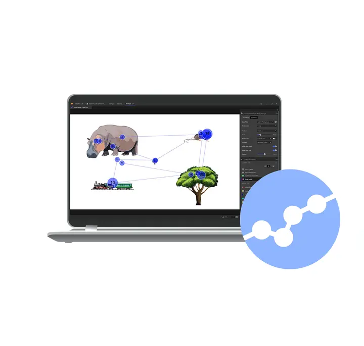 Tobii Pro Lab