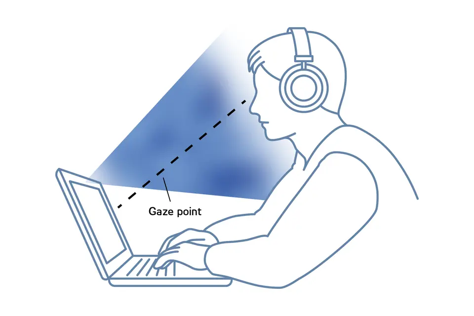 Tipos de eye trackers