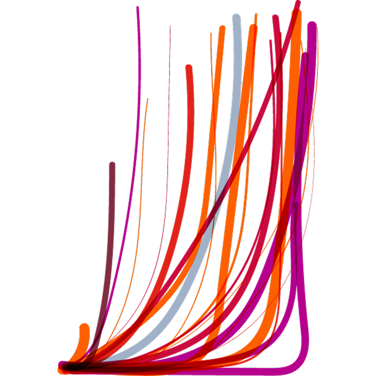 Hult BBA shape 15