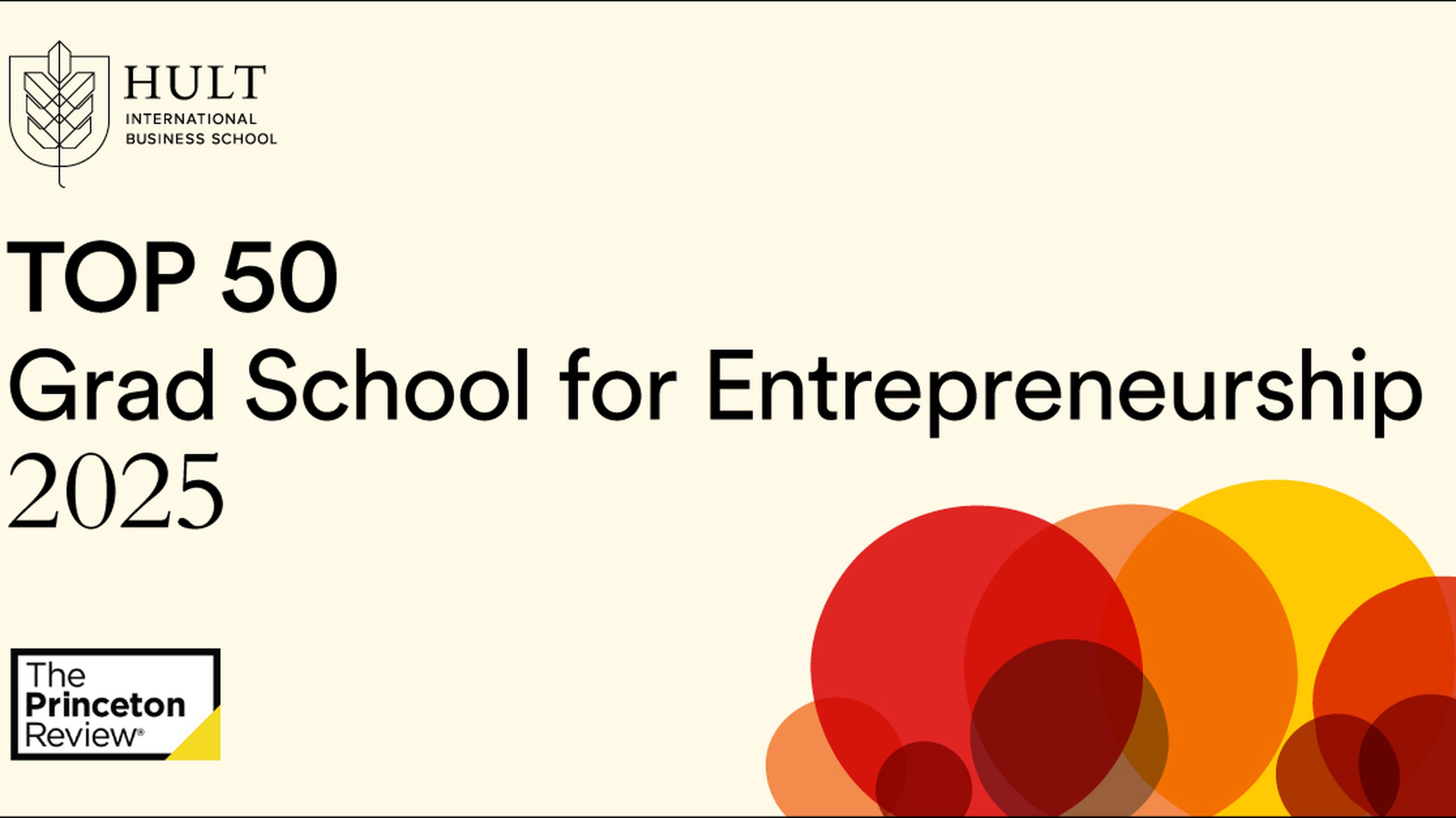 Princeton Review Top 50 Ranking