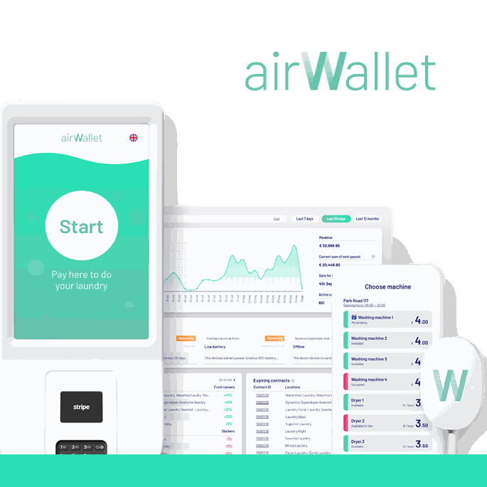 Airwallet Anton payment terminal, dashboard, app and pro device