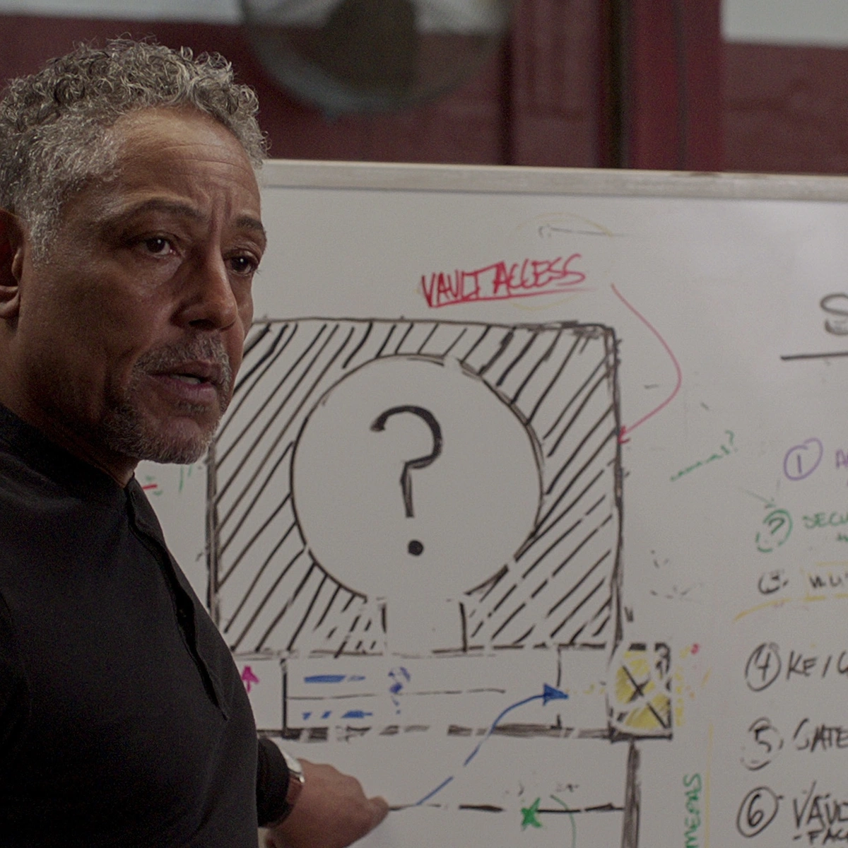 Kaleidoscope - Serie - Netflix