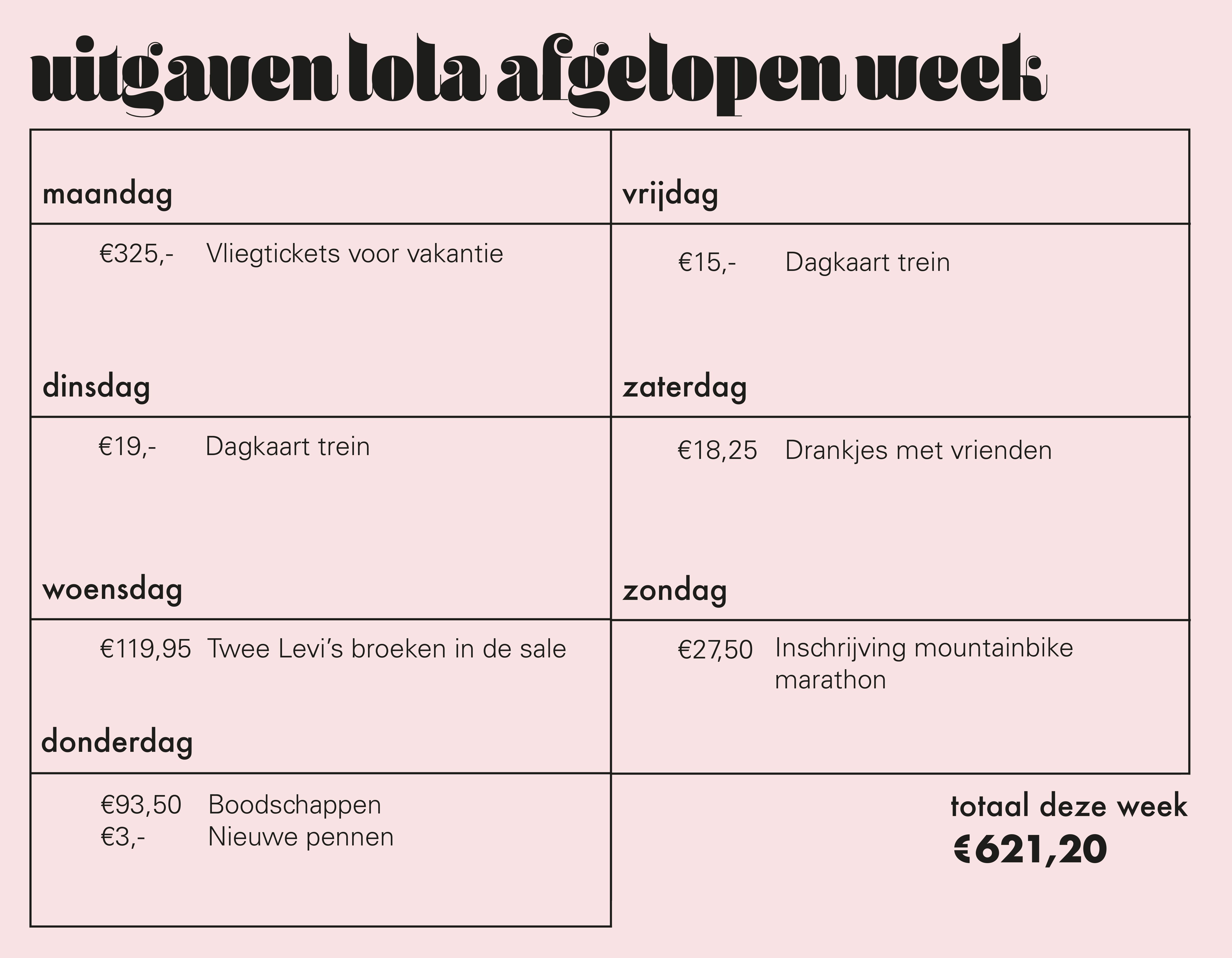 Poenpraat #10: 'Mijn spaarsaldo is 40.000 euro'