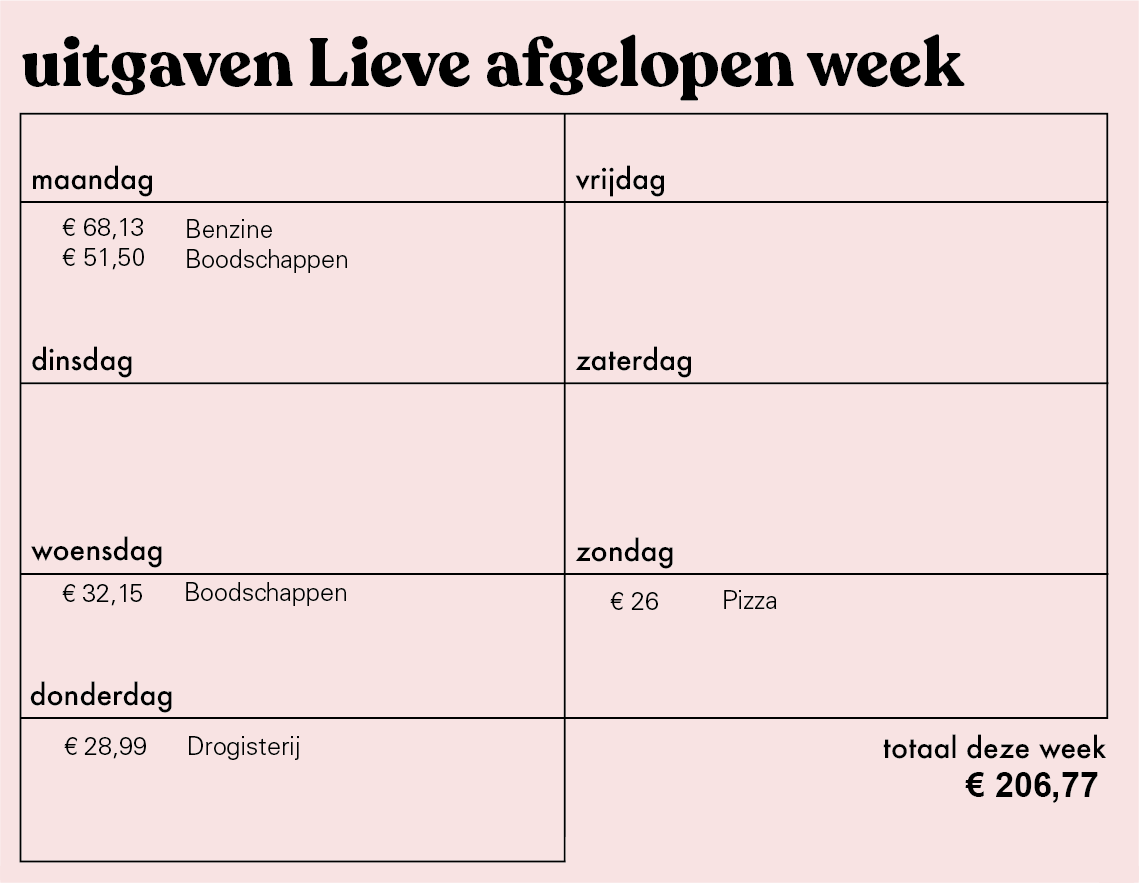 Poenpraat #132: 'Op onze spaarrekening staat 89.000 euro'