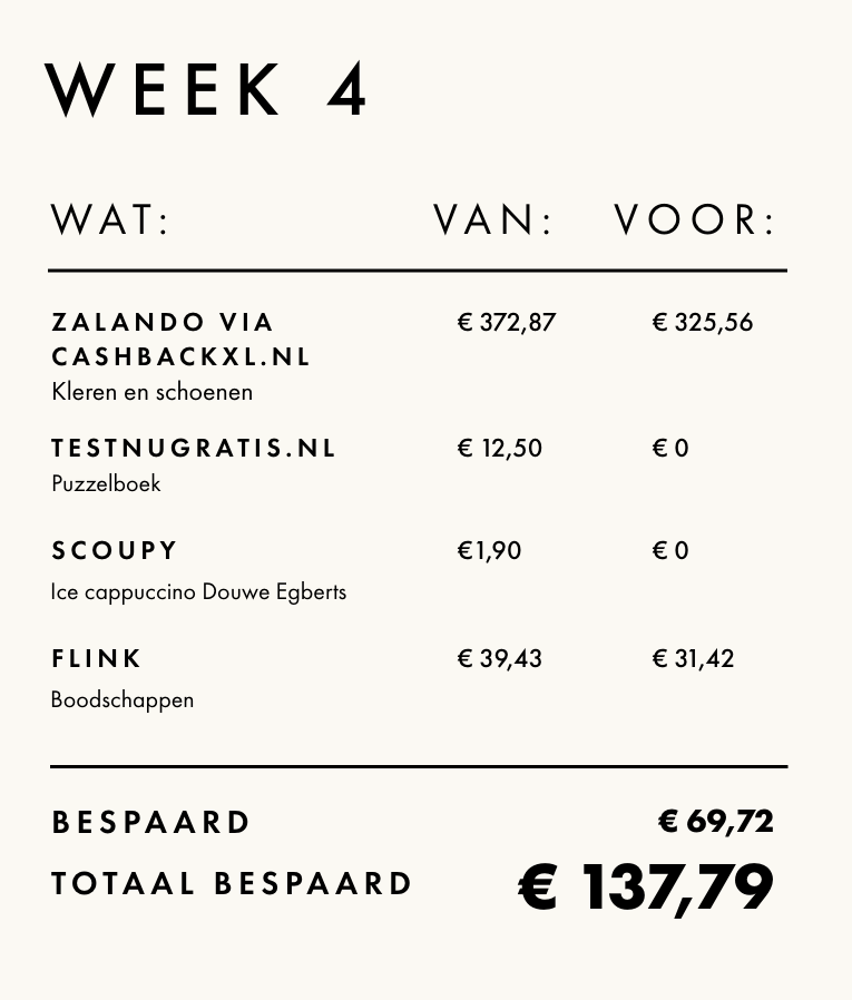 Extreme couponing week 4