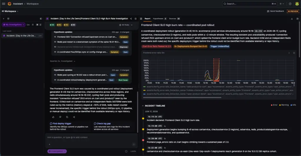 A Grafana Cloud assistant investigation into a service level objective burn-rate incident, with ranked hypotheses on the left and a report with an error-rate chart and incident timeline on the right.