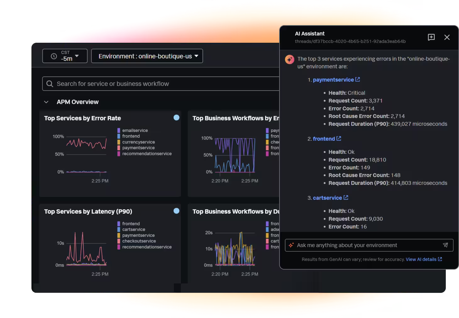 Splunk Observability Cloud's APM overview with top services by error rate and latency, beside an AI Assistant panel listing the three services with the most errors.