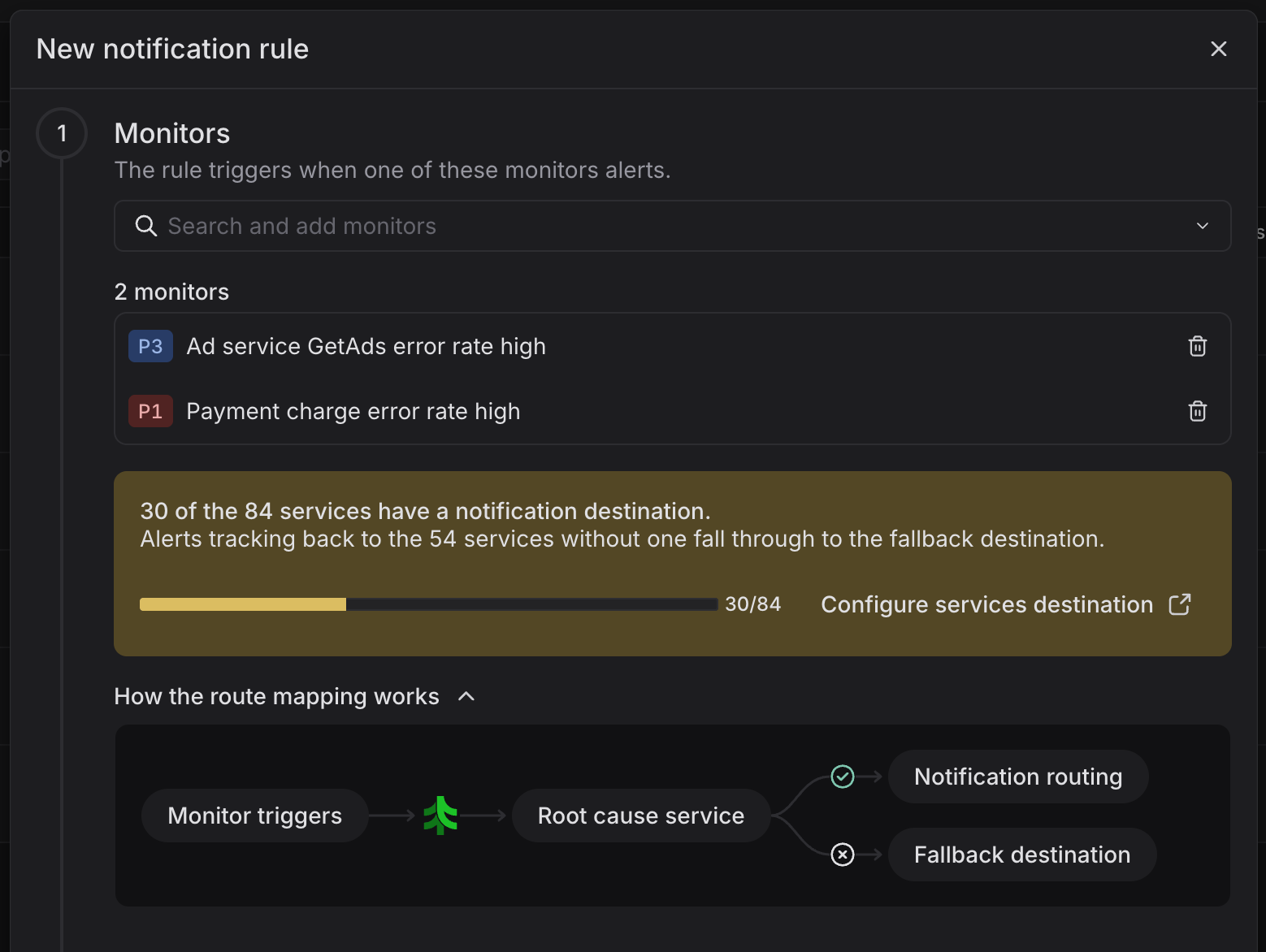 The New notification rule dialog in Tsuga. Step one lists the monitors the rule watches and shows that 30 of 84 services have a notification destination, with alerts for the rest falling through to the fallback destination. A diagram below shows a monitor triggering, Tsuga finding the root cause service, and the alert going either to notification routing or to the fallback destination.