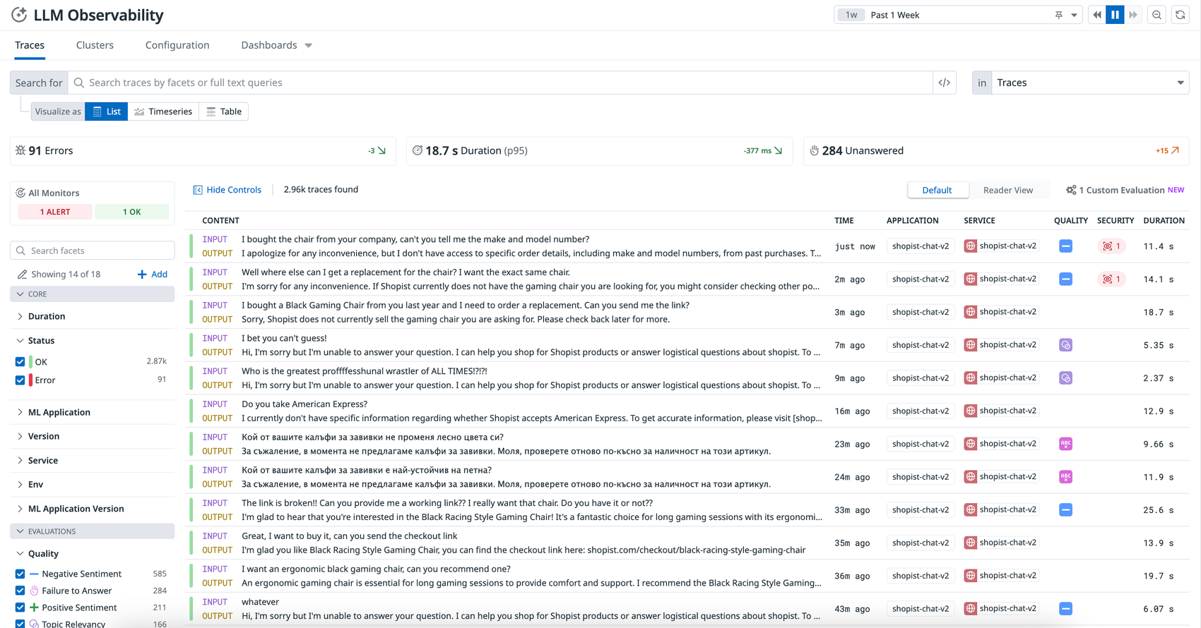 Datadog LLM Observability's trace list showing chatbot inputs and outputs, with errors, p95 duration, unanswered counts and quality and security evaluations per trace.