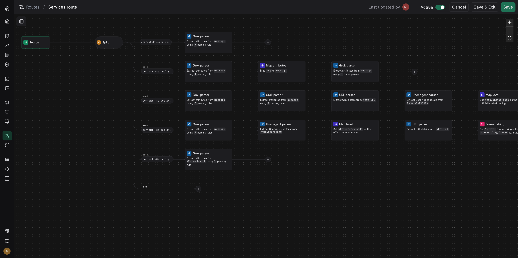 The Tsuga pipeline editor showing a services route that splits incoming logs by Kubernetes deployment and runs each branch through grok, URL and user agent parsers before storage.