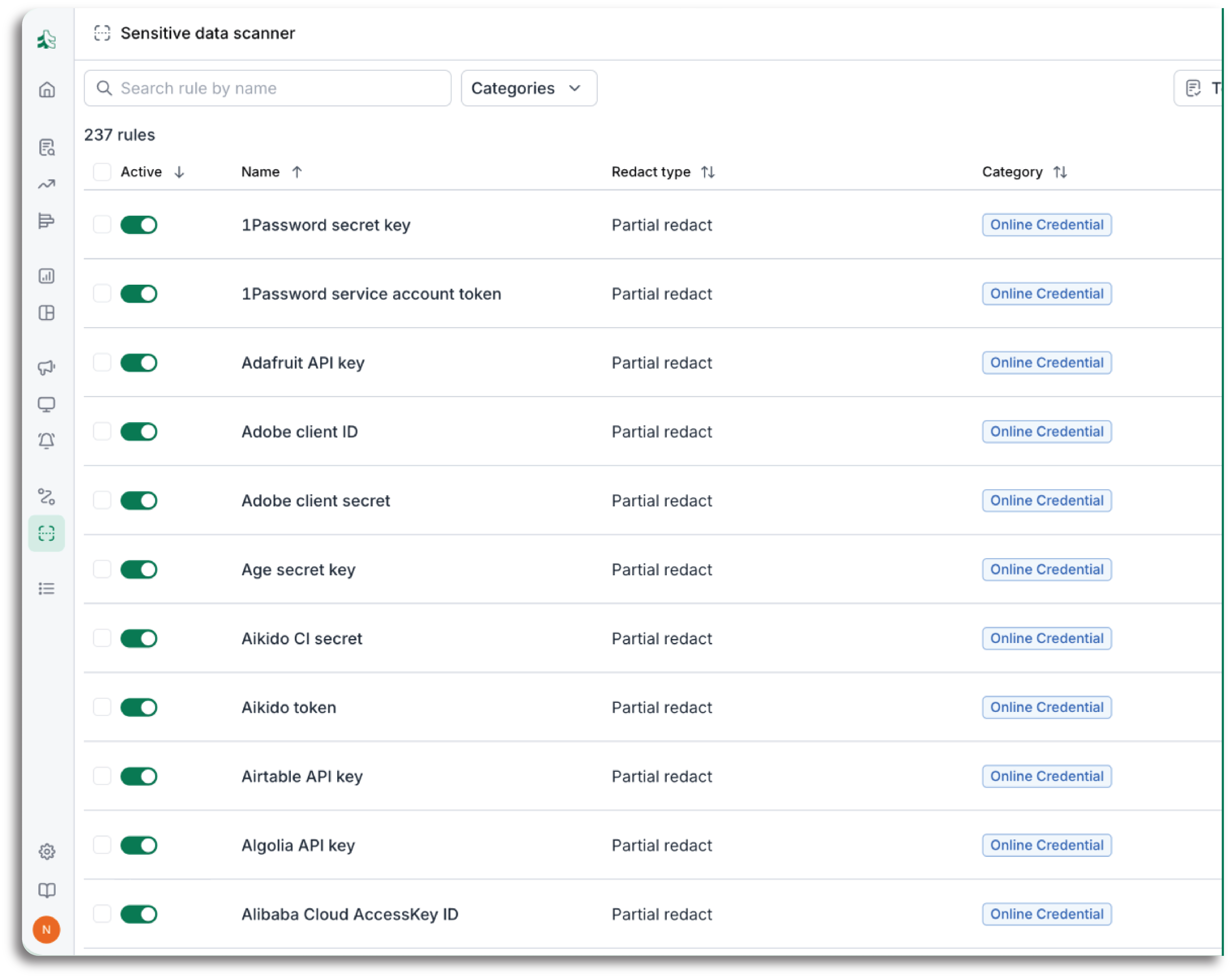 Sensitive data in telemetry isn't an edge case anymore.