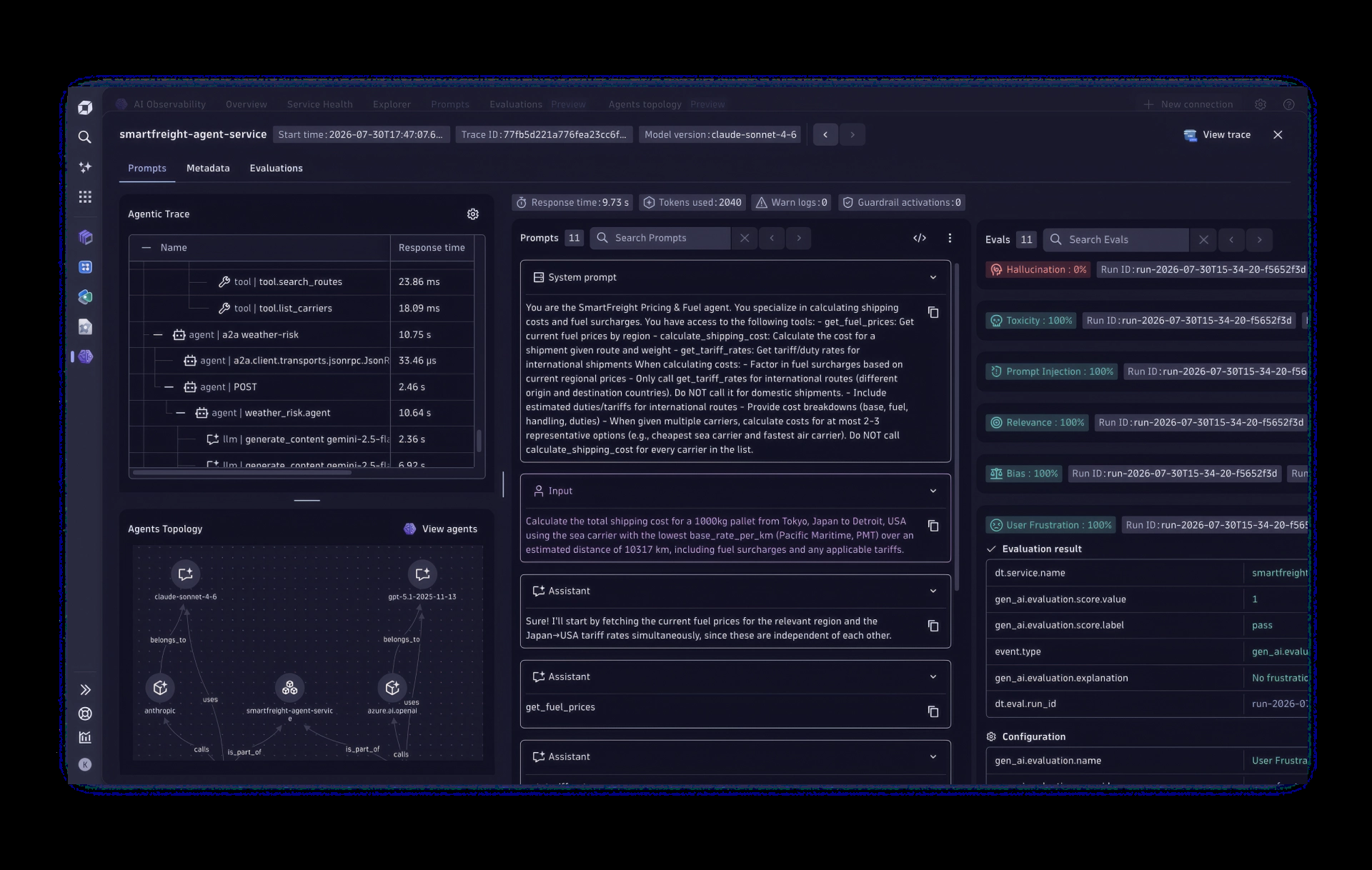 Dynatrace AI observability showing an agentic trace for one service, with per span response times, an agent topology graph, the prompts exchanged and evaluation scores for hallucination, toxicity and bias.