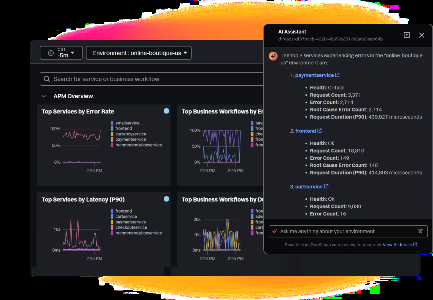 A Splunk APM overview charting top services by error rate and latency, with the AI assistant listing the three services with the most errors and their health, request counts and P90 durations.