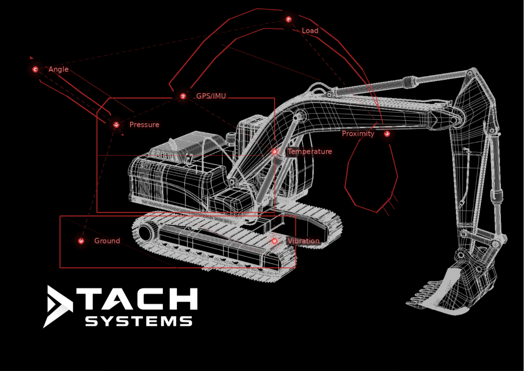 Che cos'è un System Integrator e perché TACH Systems è il partner che non sapevi di cercare!