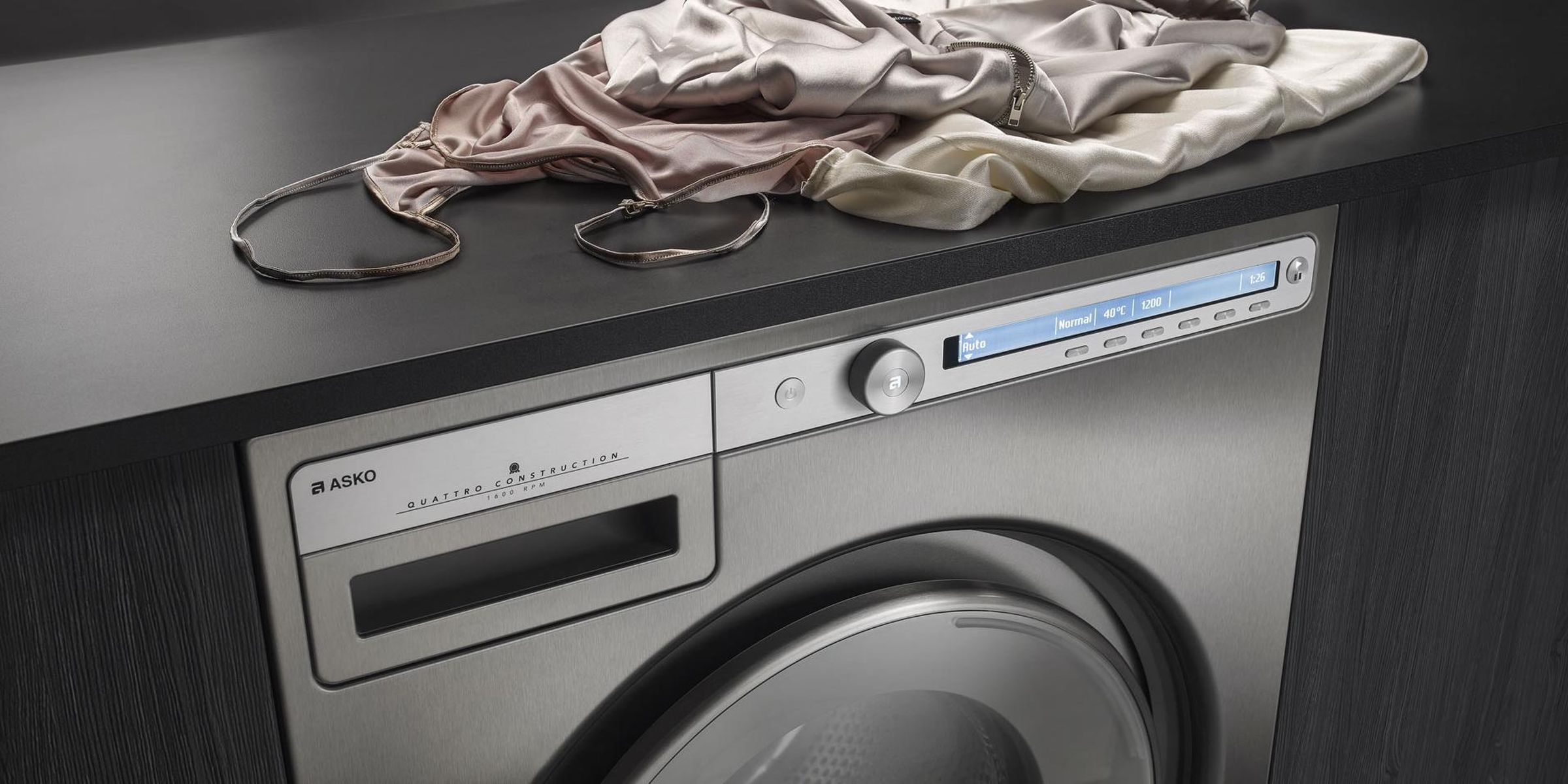 Washing for Wellbeing