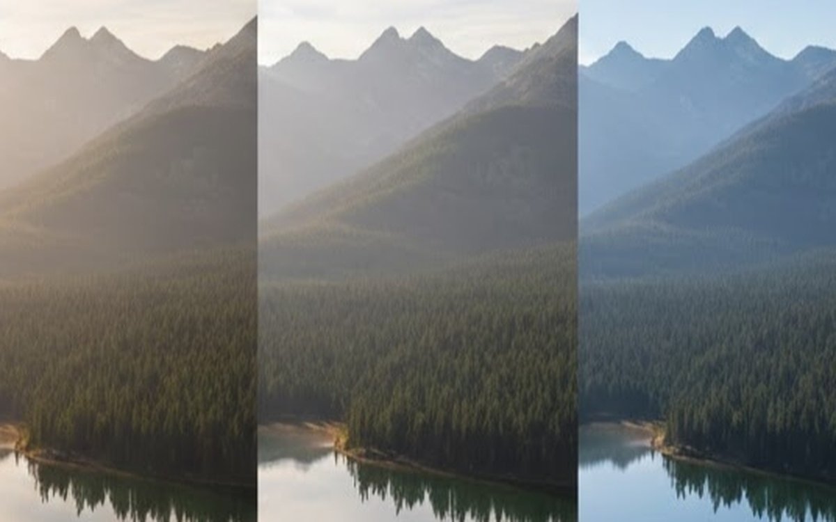 Wat is Full Spectrum verlichting?