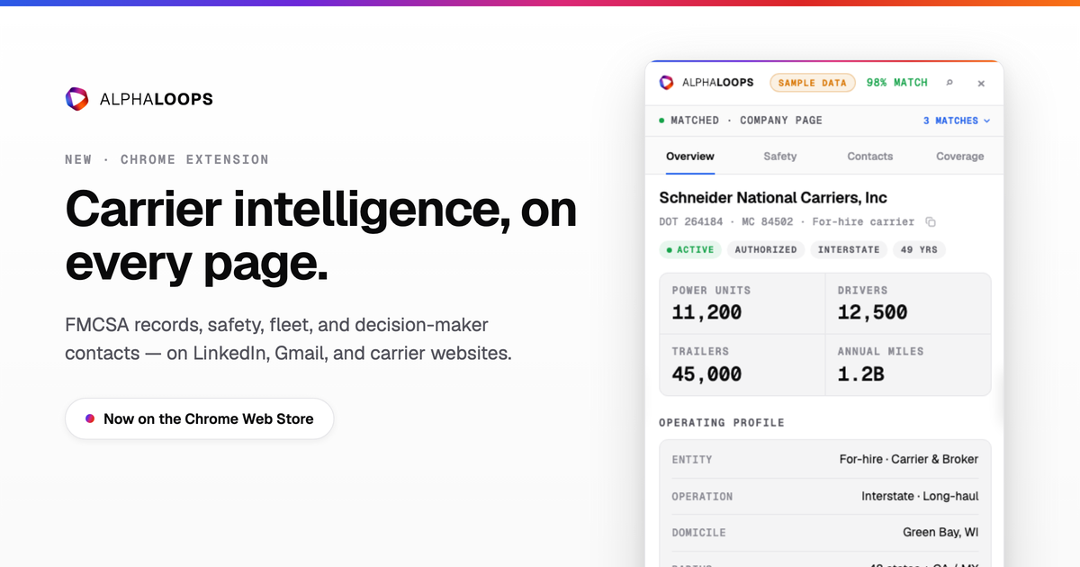 Introducing the AlphaLoops Chrome Extension
