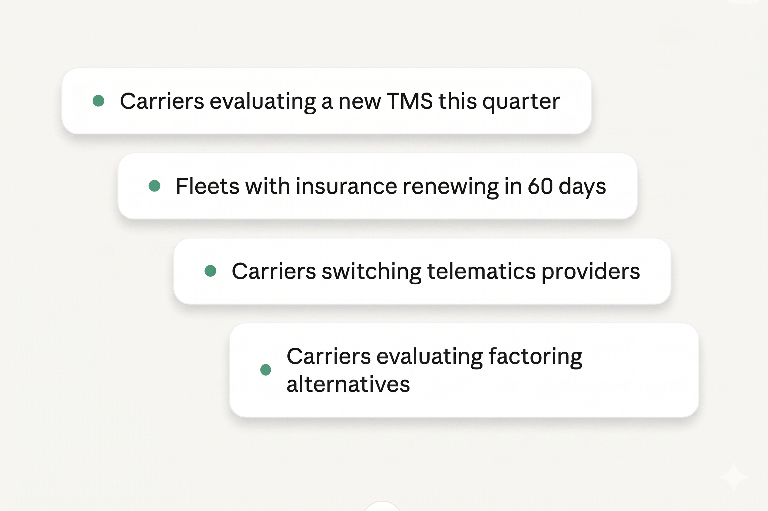 Intent Signals — Know Which Carriers Are In-Market