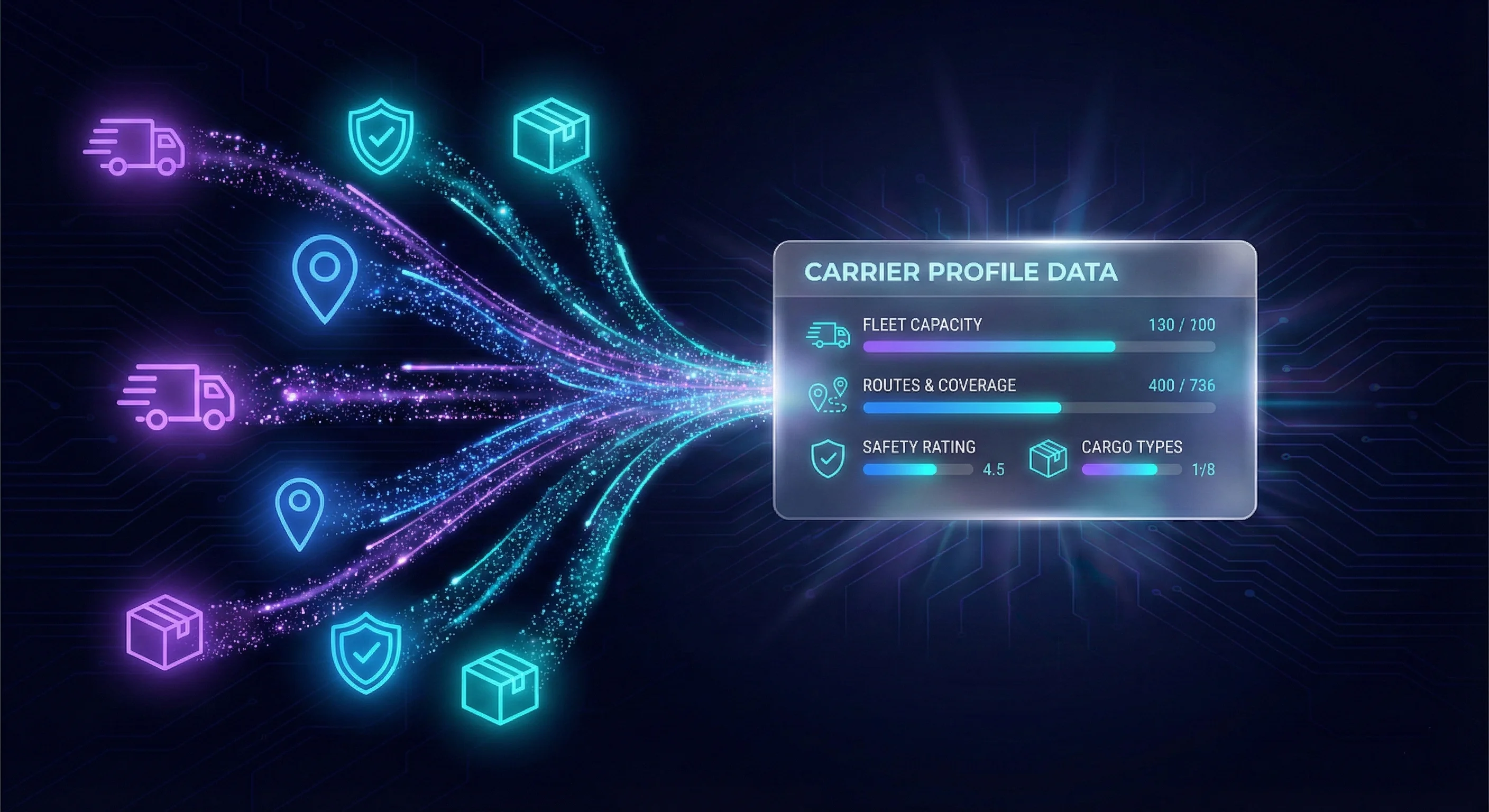 Carrier Vector Embeddings — 800K+ Fleet Profiles