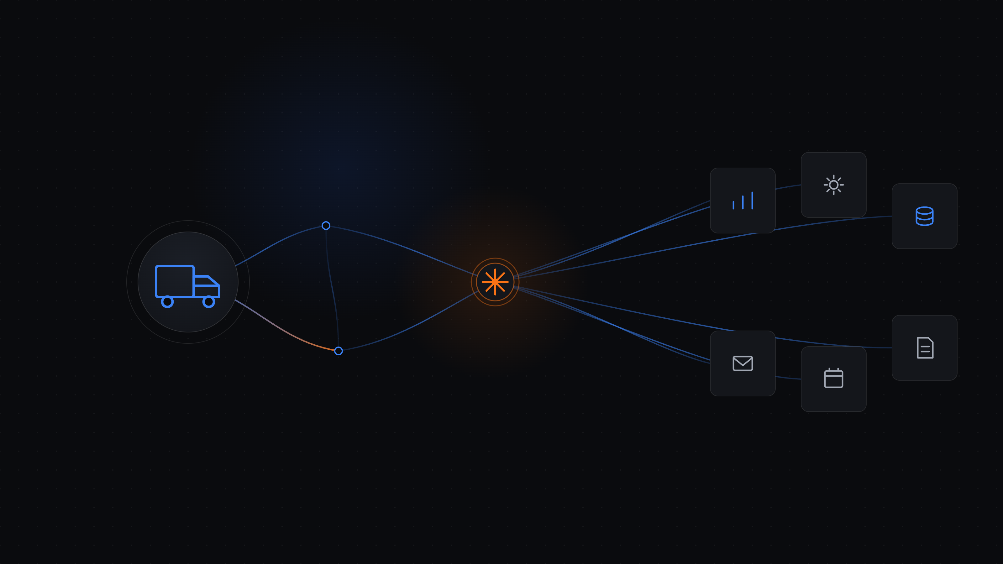 AlphaLoops Now Connects to 9,000+ Apps with Zapier